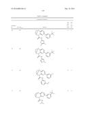 SUBSTITUTED BRIDGED UREA ANALOGS AS SIRTUIN MODULATORS diagram and image