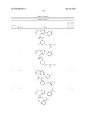 SUBSTITUTED BRIDGED UREA ANALOGS AS SIRTUIN MODULATORS diagram and image