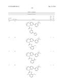 SUBSTITUTED BRIDGED UREA ANALOGS AS SIRTUIN MODULATORS diagram and image