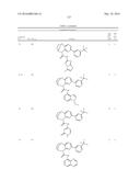 SUBSTITUTED BRIDGED UREA ANALOGS AS SIRTUIN MODULATORS diagram and image