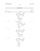 SUBSTITUTED BRIDGED UREA ANALOGS AS SIRTUIN MODULATORS diagram and image