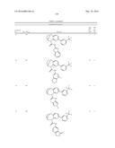 SUBSTITUTED BRIDGED UREA ANALOGS AS SIRTUIN MODULATORS diagram and image