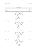 SUBSTITUTED BRIDGED UREA ANALOGS AS SIRTUIN MODULATORS diagram and image