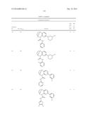 SUBSTITUTED BRIDGED UREA ANALOGS AS SIRTUIN MODULATORS diagram and image