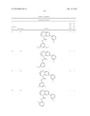 SUBSTITUTED BRIDGED UREA ANALOGS AS SIRTUIN MODULATORS diagram and image