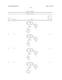 SUBSTITUTED BRIDGED UREA ANALOGS AS SIRTUIN MODULATORS diagram and image