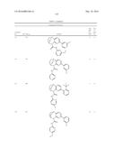 SUBSTITUTED BRIDGED UREA ANALOGS AS SIRTUIN MODULATORS diagram and image