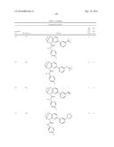 SUBSTITUTED BRIDGED UREA ANALOGS AS SIRTUIN MODULATORS diagram and image