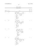 SUBSTITUTED BRIDGED UREA ANALOGS AS SIRTUIN MODULATORS diagram and image