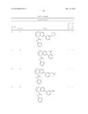 SUBSTITUTED BRIDGED UREA ANALOGS AS SIRTUIN MODULATORS diagram and image