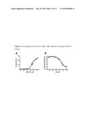 SUBSTITUTED BRIDGED UREA ANALOGS AS SIRTUIN MODULATORS diagram and image