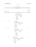 SUBSTITUTED BRIDGED UREA ANALOGS AS SIRTUIN MODULATORS diagram and image