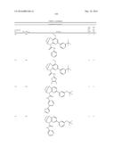 SUBSTITUTED BRIDGED UREA ANALOGS AS SIRTUIN MODULATORS diagram and image