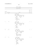 SUBSTITUTED BRIDGED UREA ANALOGS AS SIRTUIN MODULATORS diagram and image