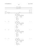 SUBSTITUTED BRIDGED UREA ANALOGS AS SIRTUIN MODULATORS diagram and image