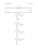 SUBSTITUTED BRIDGED UREA ANALOGS AS SIRTUIN MODULATORS diagram and image