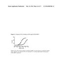 SUBSTITUTED BRIDGED UREA ANALOGS AS SIRTUIN MODULATORS diagram and image