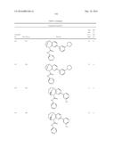 SUBSTITUTED BRIDGED UREA ANALOGS AS SIRTUIN MODULATORS diagram and image