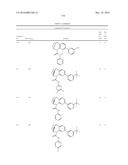 SUBSTITUTED BRIDGED UREA ANALOGS AS SIRTUIN MODULATORS diagram and image