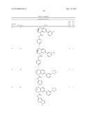 SUBSTITUTED BRIDGED UREA ANALOGS AS SIRTUIN MODULATORS diagram and image