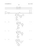 SUBSTITUTED BRIDGED UREA ANALOGS AS SIRTUIN MODULATORS diagram and image