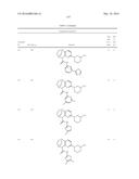 SUBSTITUTED BRIDGED UREA ANALOGS AS SIRTUIN MODULATORS diagram and image