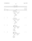 SUBSTITUTED BRIDGED UREA ANALOGS AS SIRTUIN MODULATORS diagram and image