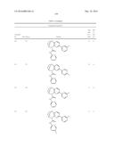 SUBSTITUTED BRIDGED UREA ANALOGS AS SIRTUIN MODULATORS diagram and image