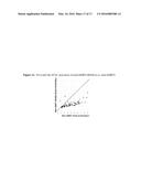 SUBSTITUTED BRIDGED UREA ANALOGS AS SIRTUIN MODULATORS diagram and image