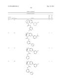 SUBSTITUTED BRIDGED UREA ANALOGS AS SIRTUIN MODULATORS diagram and image