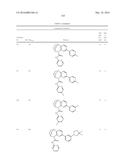 SUBSTITUTED BRIDGED UREA ANALOGS AS SIRTUIN MODULATORS diagram and image