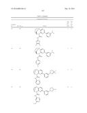 SUBSTITUTED BRIDGED UREA ANALOGS AS SIRTUIN MODULATORS diagram and image