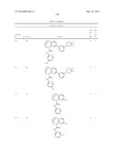 SUBSTITUTED BRIDGED UREA ANALOGS AS SIRTUIN MODULATORS diagram and image