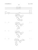 SUBSTITUTED BRIDGED UREA ANALOGS AS SIRTUIN MODULATORS diagram and image