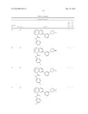 SUBSTITUTED BRIDGED UREA ANALOGS AS SIRTUIN MODULATORS diagram and image