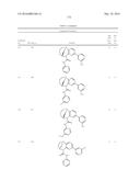 SUBSTITUTED BRIDGED UREA ANALOGS AS SIRTUIN MODULATORS diagram and image