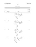 SUBSTITUTED BRIDGED UREA ANALOGS AS SIRTUIN MODULATORS diagram and image