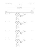 SUBSTITUTED BRIDGED UREA ANALOGS AS SIRTUIN MODULATORS diagram and image