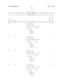 SUBSTITUTED BRIDGED UREA ANALOGS AS SIRTUIN MODULATORS diagram and image