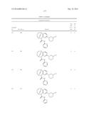 SUBSTITUTED BRIDGED UREA ANALOGS AS SIRTUIN MODULATORS diagram and image