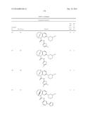 SUBSTITUTED BRIDGED UREA ANALOGS AS SIRTUIN MODULATORS diagram and image