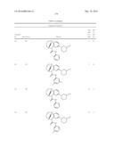 SUBSTITUTED BRIDGED UREA ANALOGS AS SIRTUIN MODULATORS diagram and image