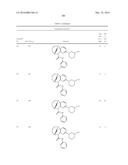 SUBSTITUTED BRIDGED UREA ANALOGS AS SIRTUIN MODULATORS diagram and image