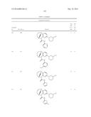 SUBSTITUTED BRIDGED UREA ANALOGS AS SIRTUIN MODULATORS diagram and image