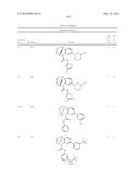 SUBSTITUTED BRIDGED UREA ANALOGS AS SIRTUIN MODULATORS diagram and image