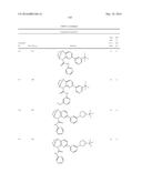 SUBSTITUTED BRIDGED UREA ANALOGS AS SIRTUIN MODULATORS diagram and image