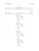 SUBSTITUTED BRIDGED UREA ANALOGS AS SIRTUIN MODULATORS diagram and image