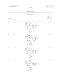 SUBSTITUTED BRIDGED UREA ANALOGS AS SIRTUIN MODULATORS diagram and image