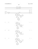 SUBSTITUTED BRIDGED UREA ANALOGS AS SIRTUIN MODULATORS diagram and image