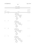 SUBSTITUTED BRIDGED UREA ANALOGS AS SIRTUIN MODULATORS diagram and image